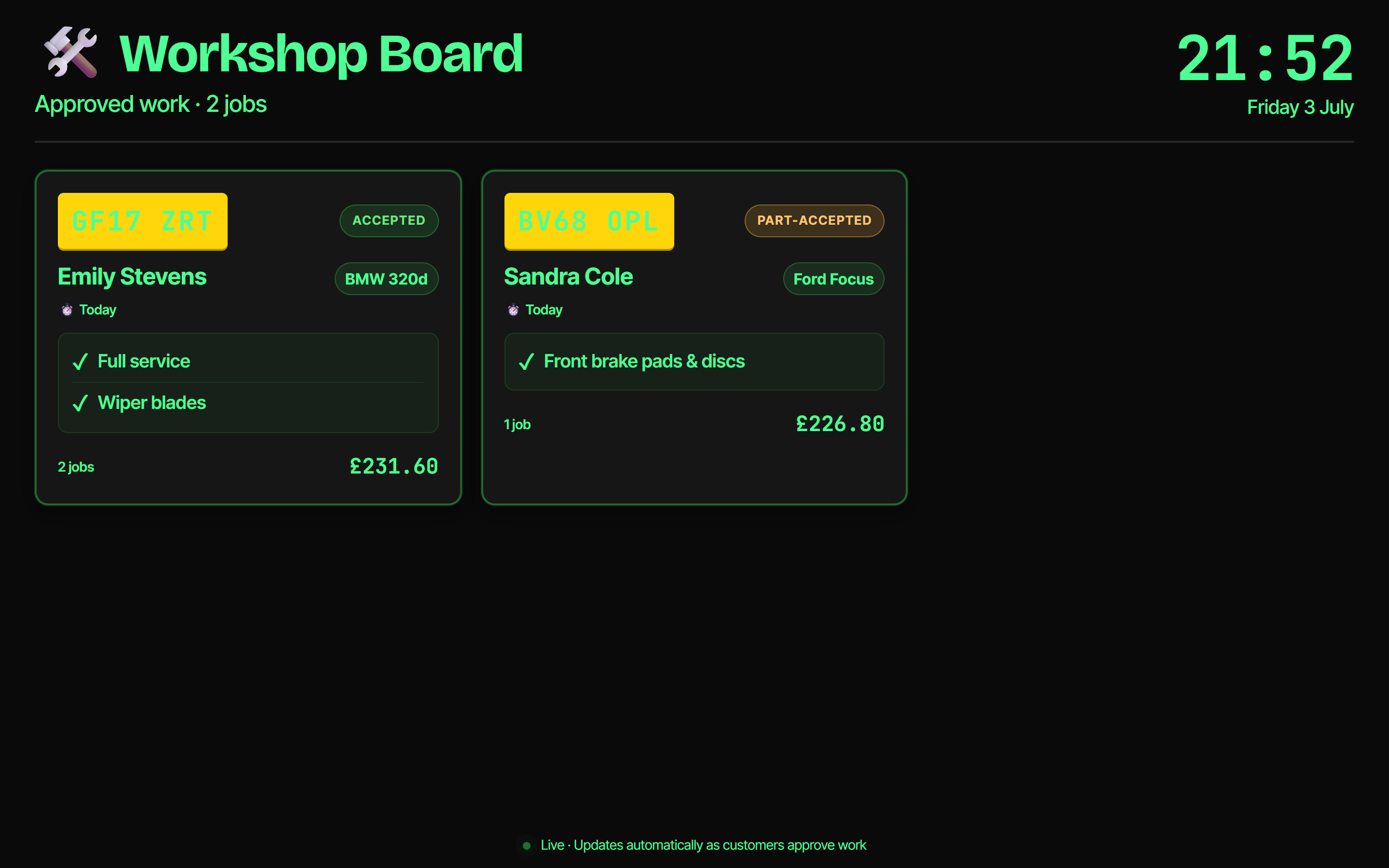 Live workshop board